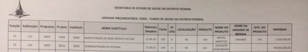 Solução para as Horas Extras