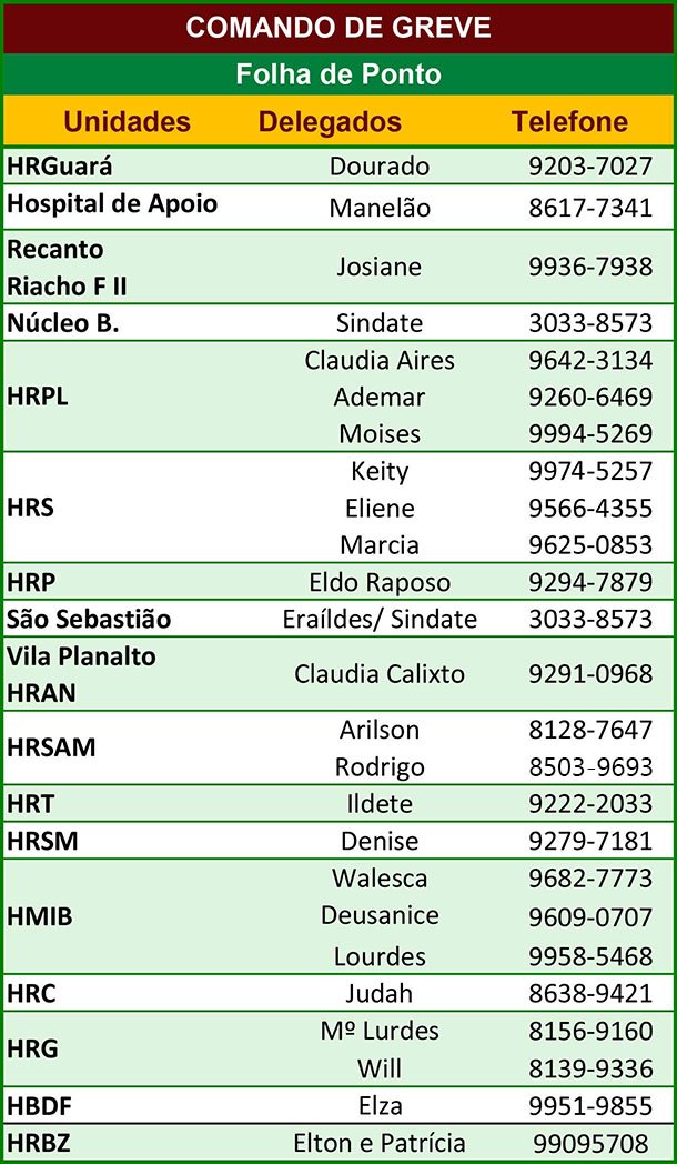 Comando de Greve - Folha de Ponto