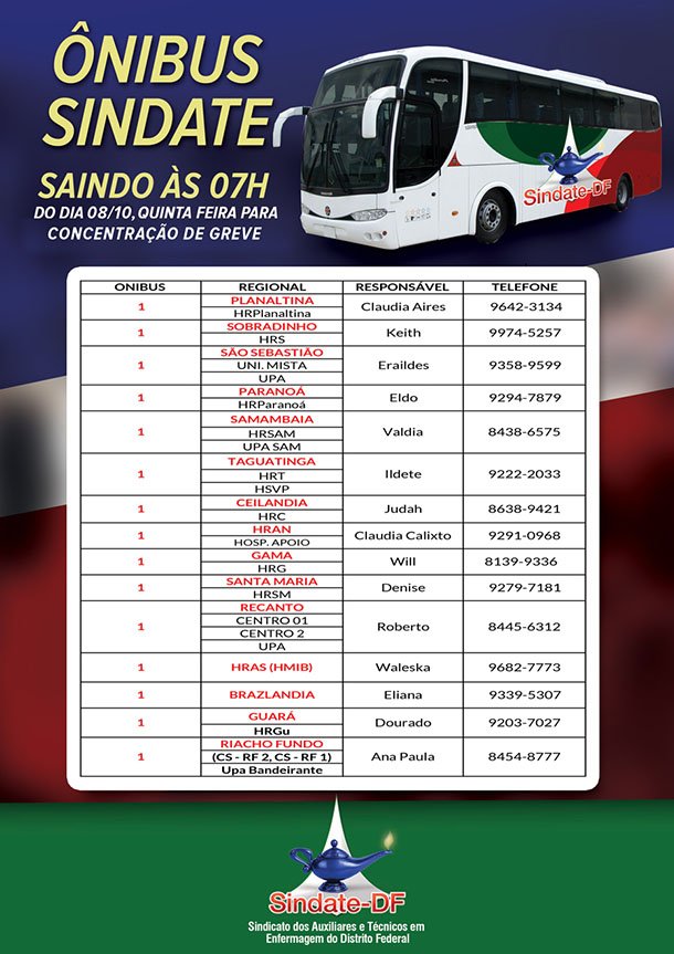 Concentração de Greve 08/10/2015