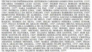 Lista dos 44 Técnicos em Enfermagem nomeados nesta manhã (06/09)