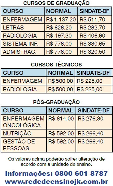 Rede de Ensino JK CURSOS DE GRADUAÇÃO