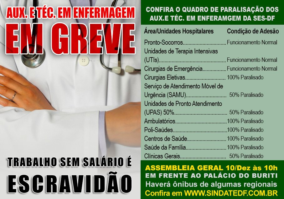 Auxiliares e Técnicos da SES-DF decretam greve até quer recebam salários atrasados
