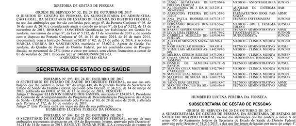 Concessão de 40h a conta-gotas?