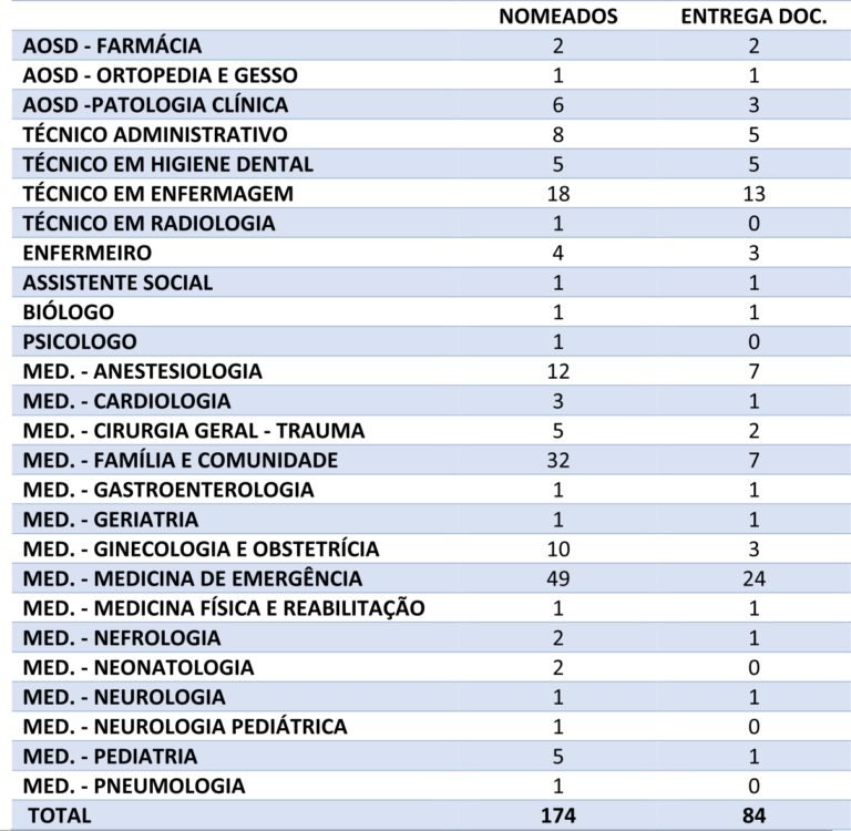 TAB-Nomeados-768x750